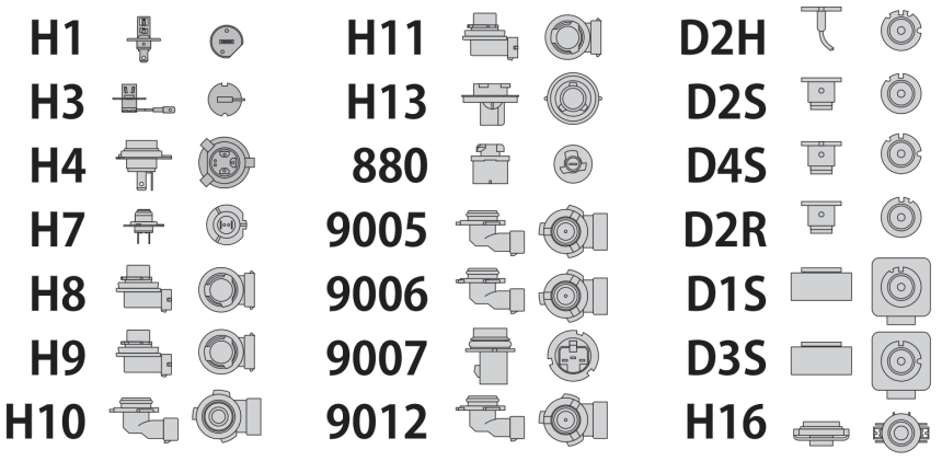 Цоколь ламп h10