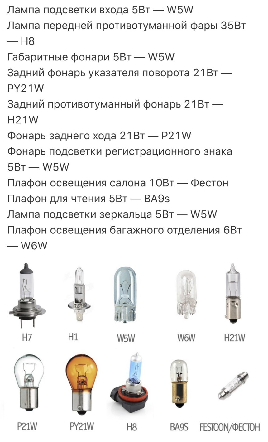 Лампа задних габаритов ВАЗ 2110 цоколь