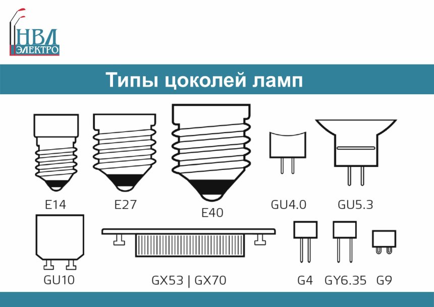 Цоколь е13 лампа