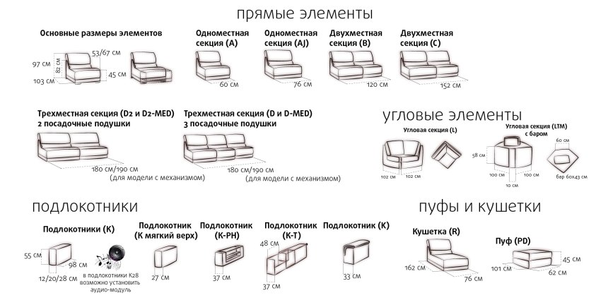 Обивка подлокотника дивана