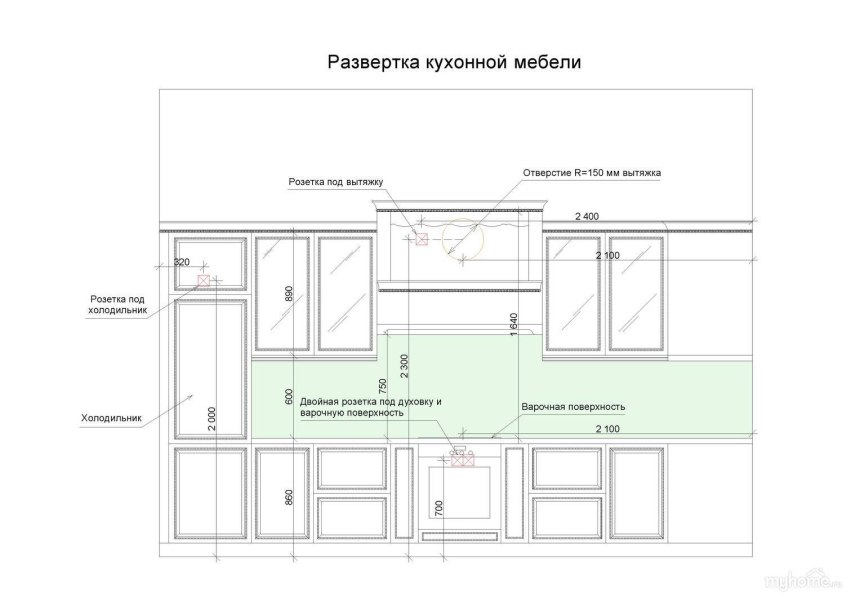 Высота расположения розетки для вытяжки на кухне