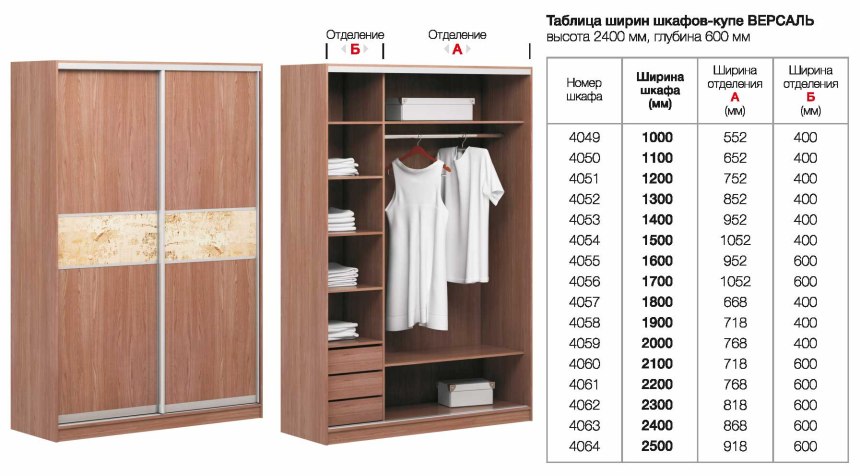 Шкаф купе глубина ширина 252см высота 263 см глубина 72