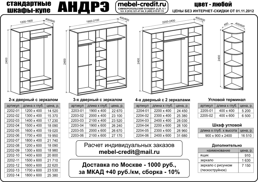 Минимальные размеры шкафа для одежды (46 фото)