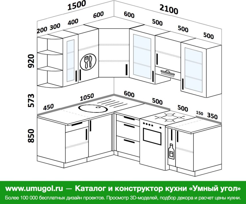 Эргономика кухни высота столешницы