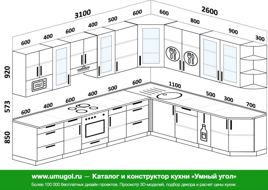 Эргономичная планировка кухни