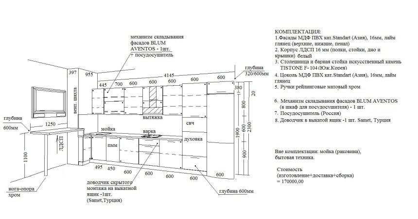 Размер кухонных шкафов стандарты ширина