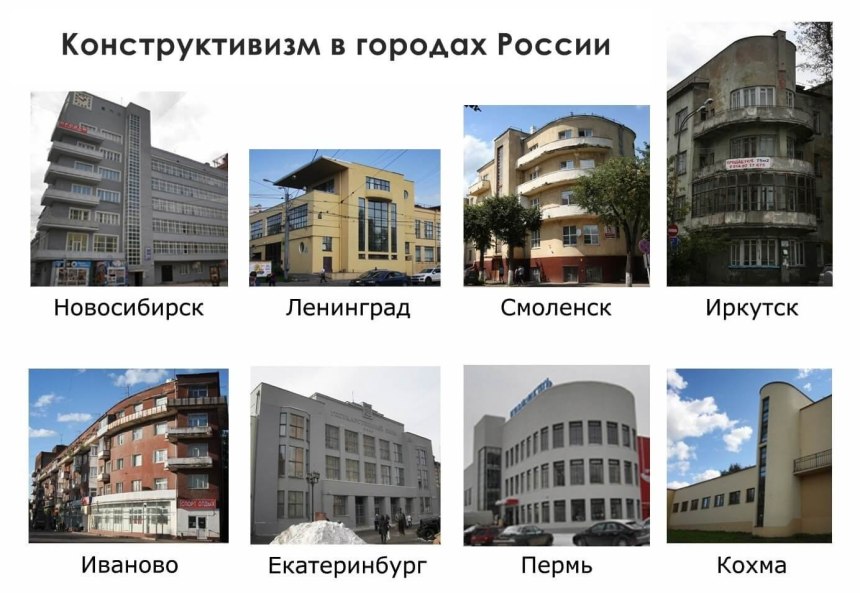 Конструктивизм в архитектуре