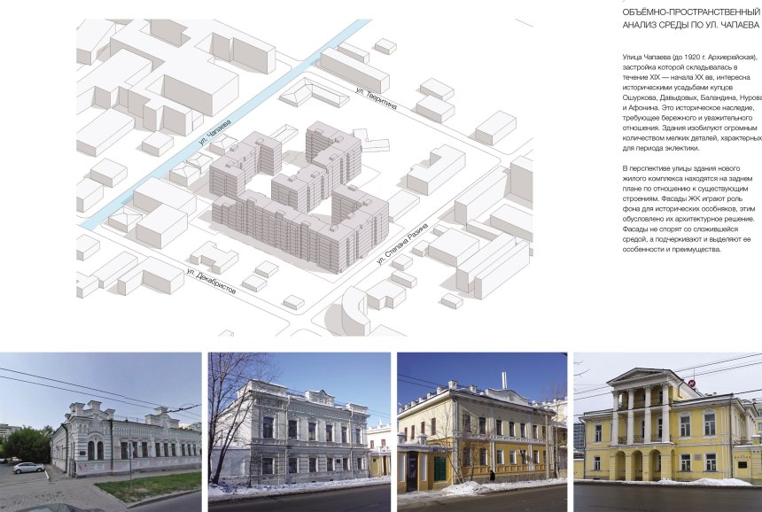 Контекстуализма в архитектуре примеры