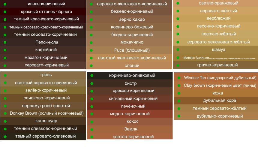 Оттенки розового цвета палитра пантон