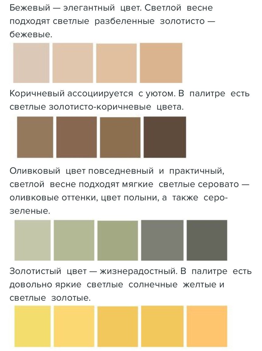 Краска Dulux экрю