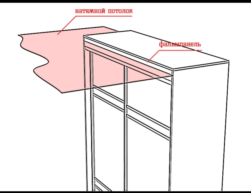Закладная для встроенного шкафа