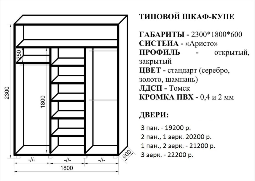 Хоз шкаф в квартире размеры (50 фото)