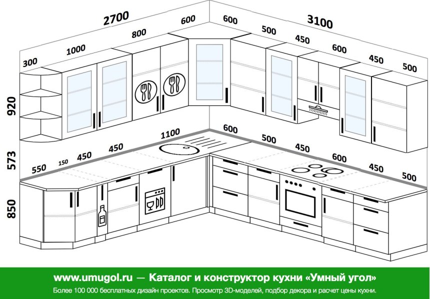 Размер кухонных шкафов стандарты ширина