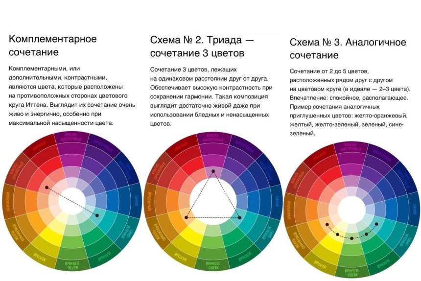 Сочетание Цветов Таблица Из Двух Цветов Фото