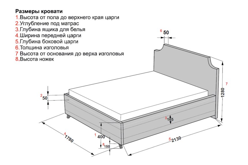 Кровать Прато Сонум
