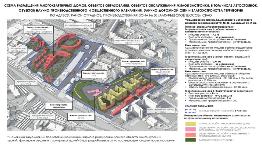 Застройка промзоны Алтуфьевское шоссе