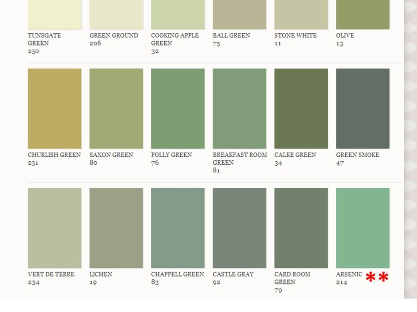 Tikkurila палитра оливковый