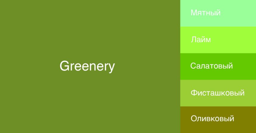 Green Paint Colors пантон