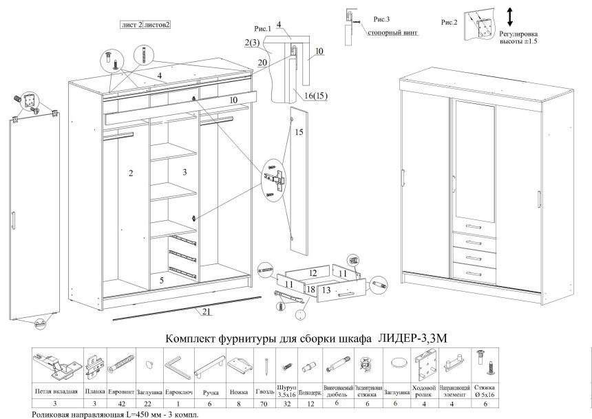 Сборка шкафа ШТК-С 42