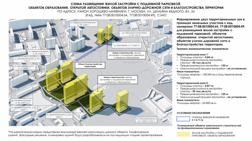 Планировка 2 комнатной квартиры по реновации в Москве