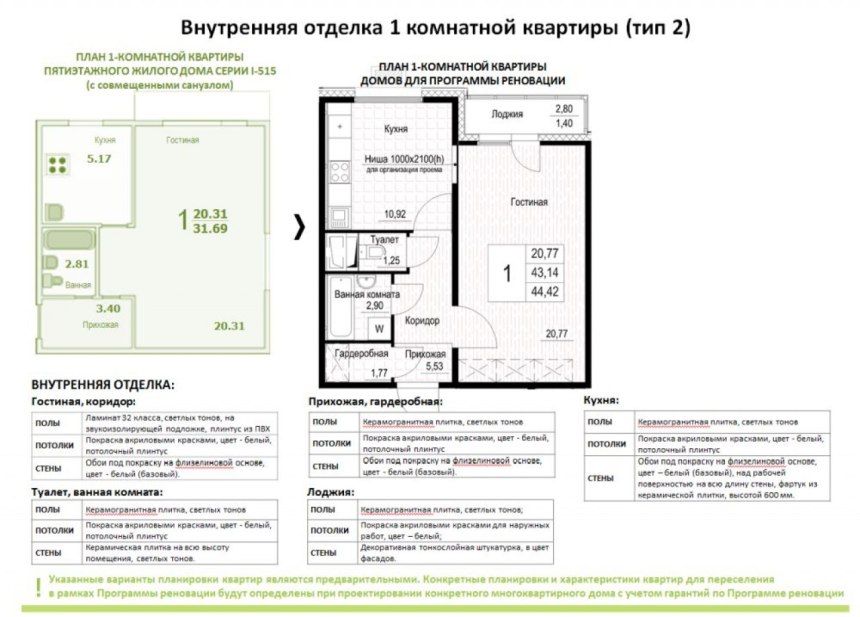 Квартиры по реновации