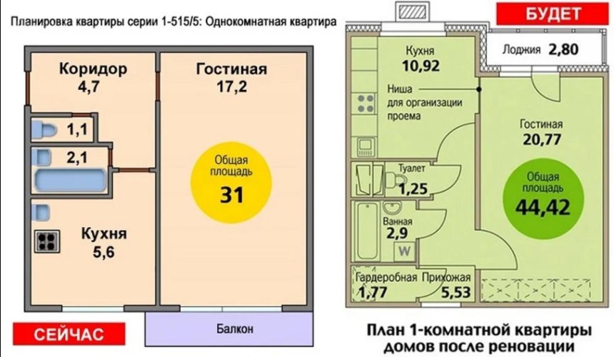 Реновация 6 микрорайон Коньково