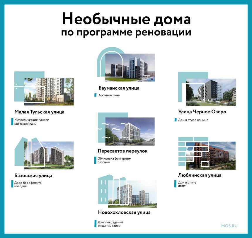 Реновация gif