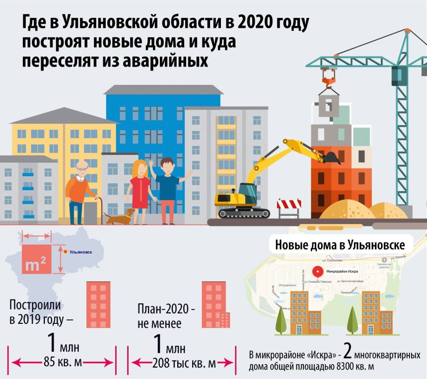 Многоэтажный дом вблизи