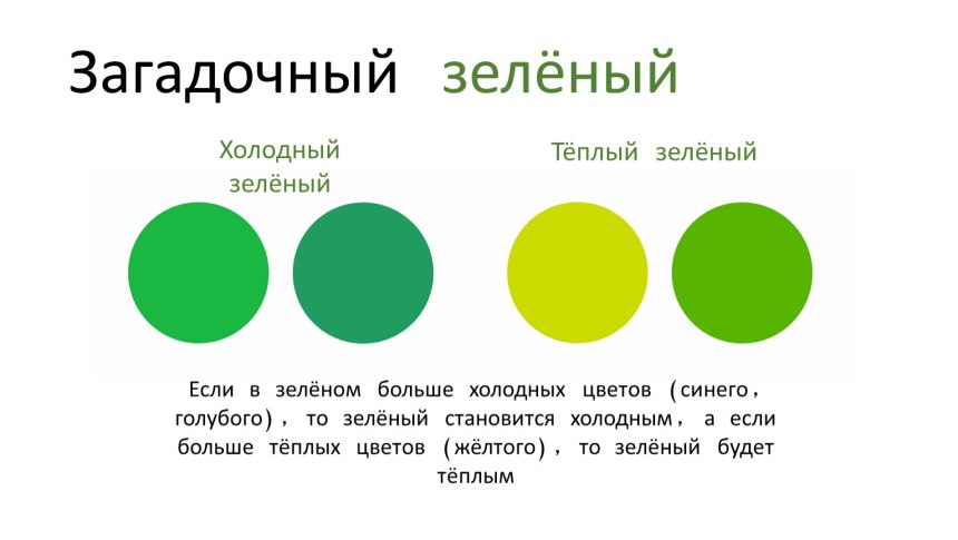 Теплые и холодные оттенки зеленого