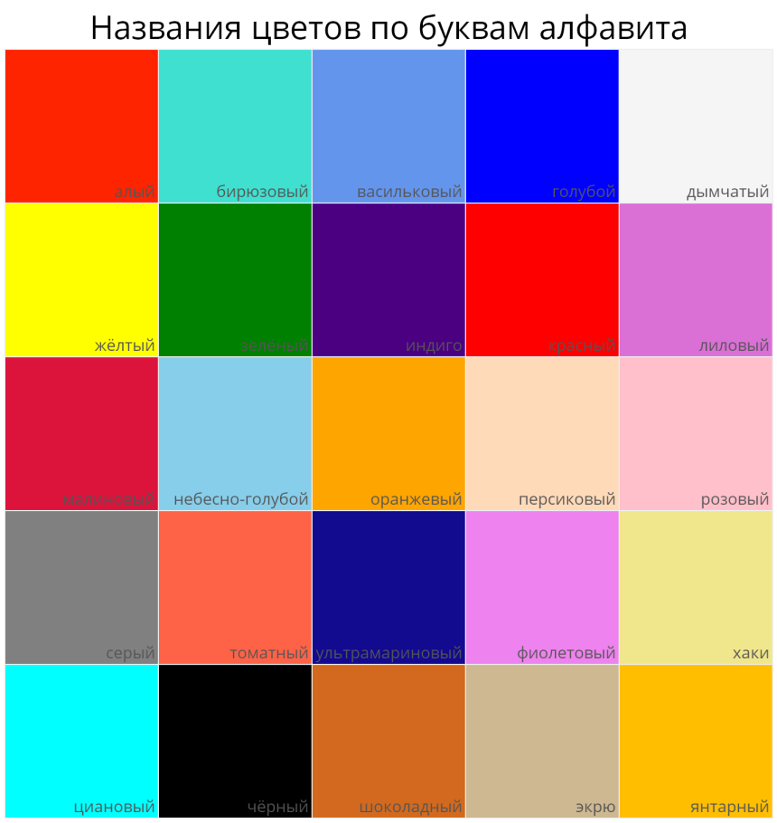 Цвета названия