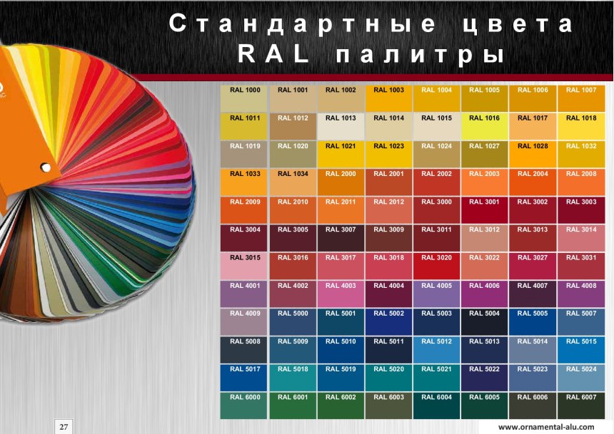 Цветовая палитра RAL
