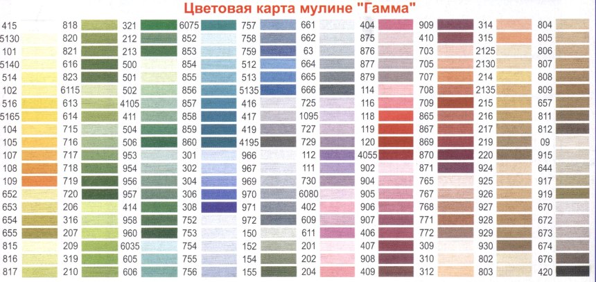 Нитки мулине гамма таблица цветов