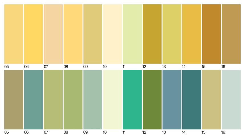 Dulux easy палитра 10вв