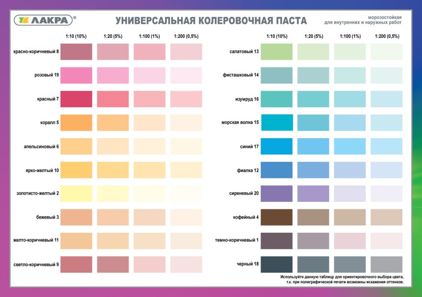 Колер Parade №201 охра 0,25 л