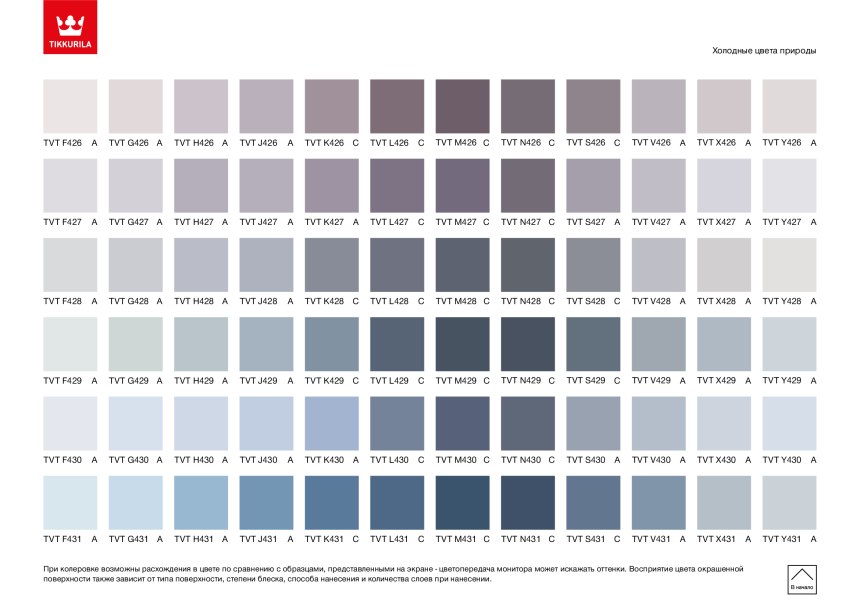 Sherwin Williams стены
