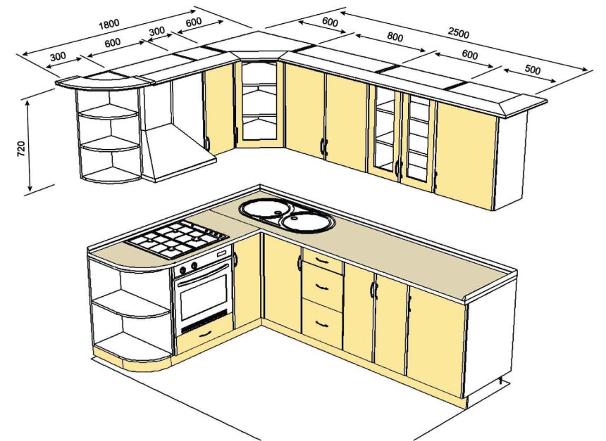 Угловые кухонные гарнитуры проекты с размерами электрики (84 фото)