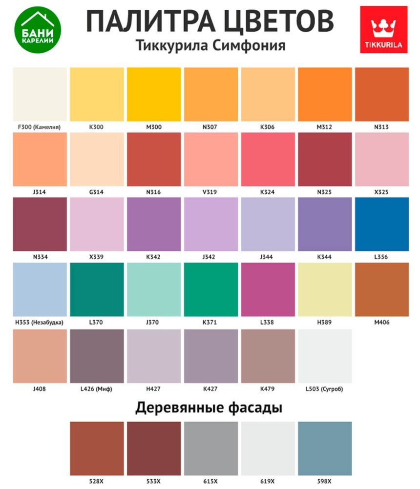 Цветовая палитра красок для стен Tikkurila