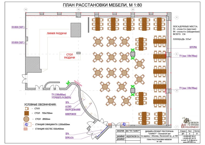Схема расстановки мебели в квартире