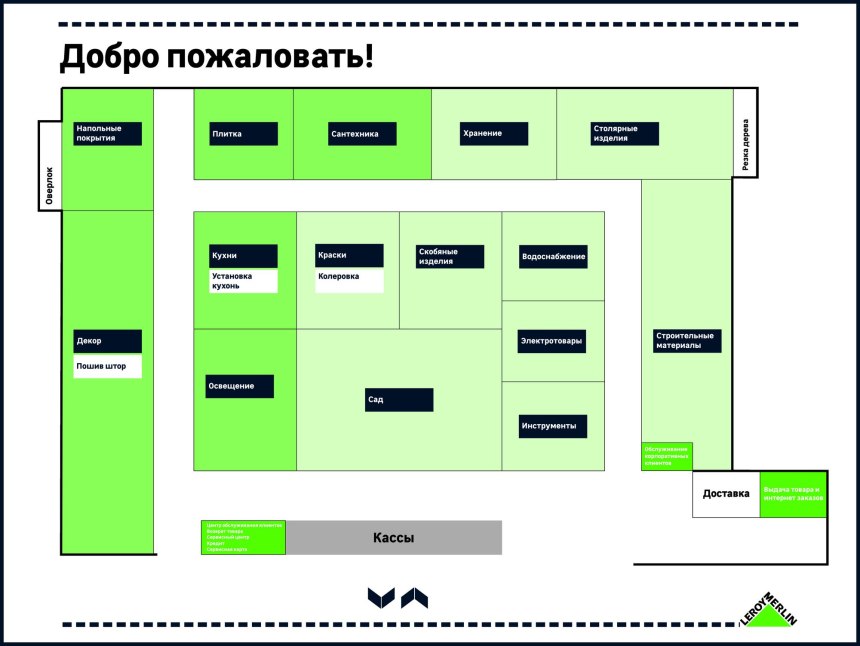 Каталог товаров стройматериалов