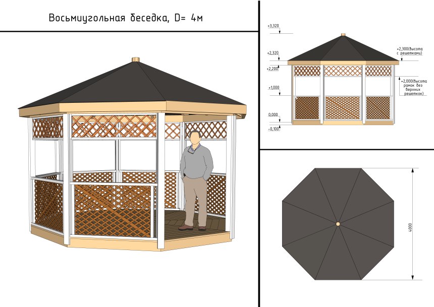 Типовые беседки (49 фото)