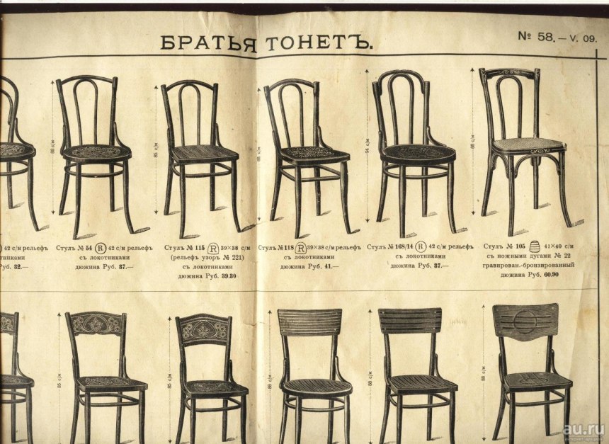 Книги по реставрации антикварной мебели