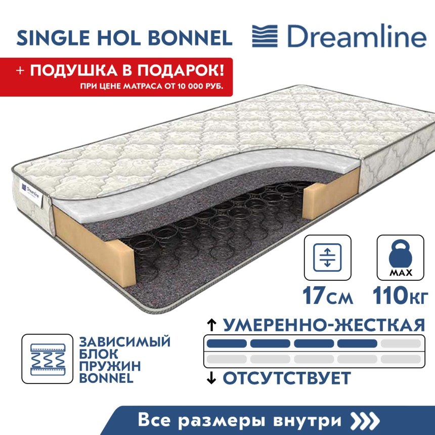 Пружинный блок Боннель 1820х660х100