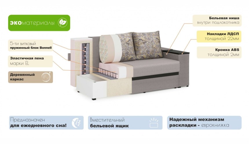 TFK пружинный блок