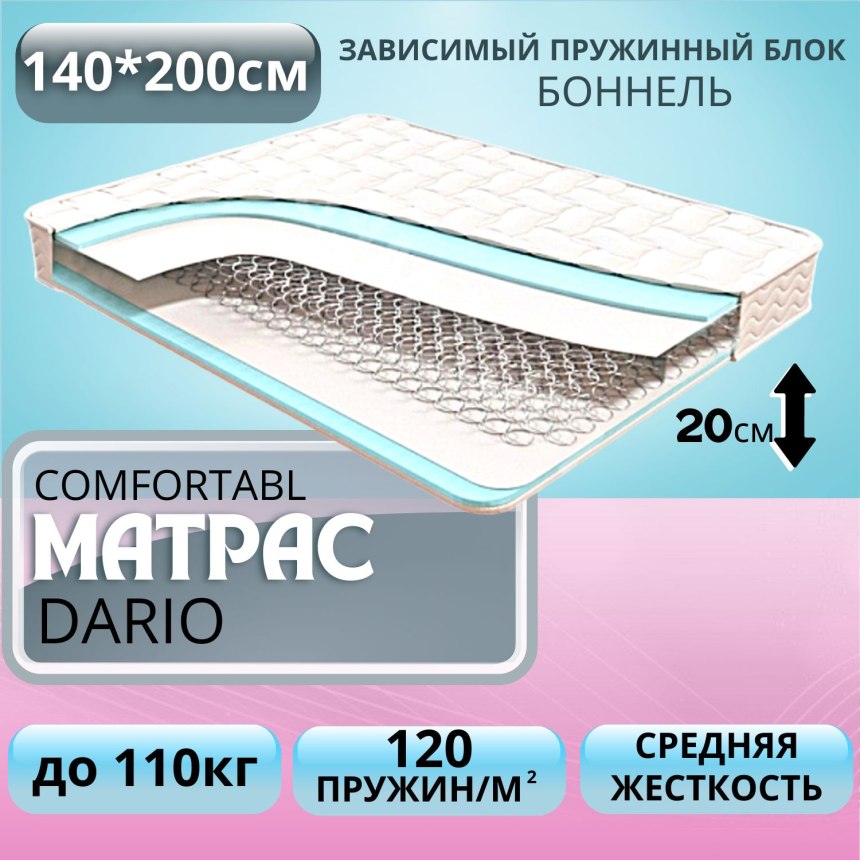 Зависимый пружинный блок Боннель