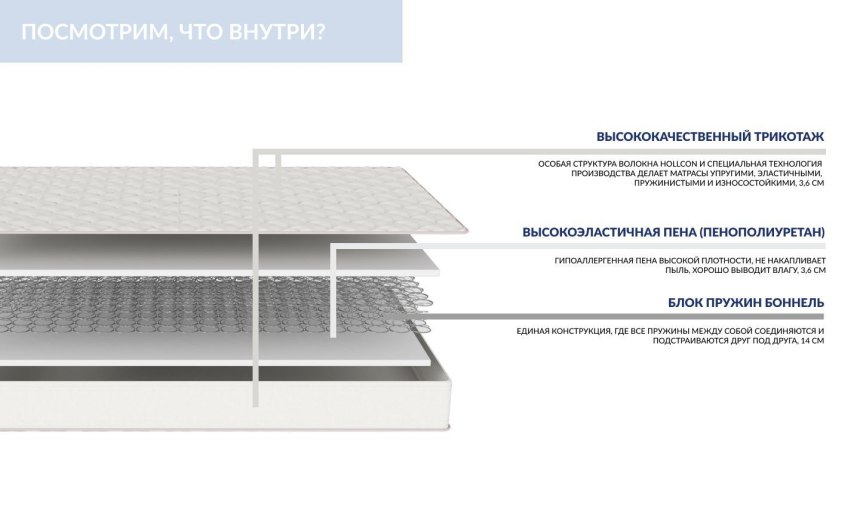 Матрас Beautyson elit 130x190