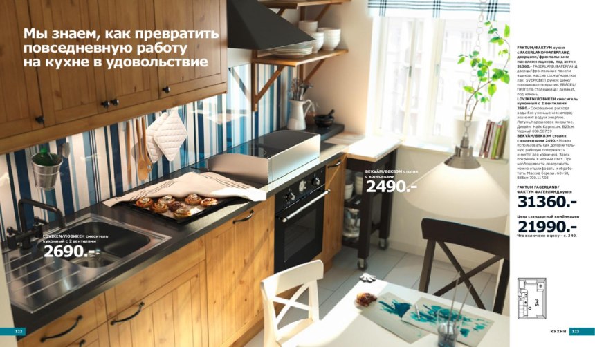 Кухня Торхэмн в интерьере