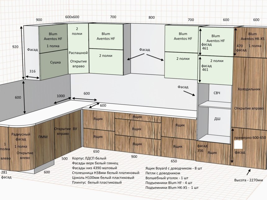 Стандартные размеры кухонных шкафов и фасадов таблица (77 фото)