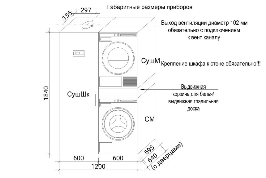 Схема установки стиральной и сушильной машины Asko в колонну