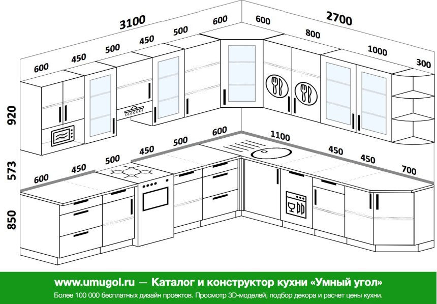 Стандартные размеры вытяжки для кухни габариты