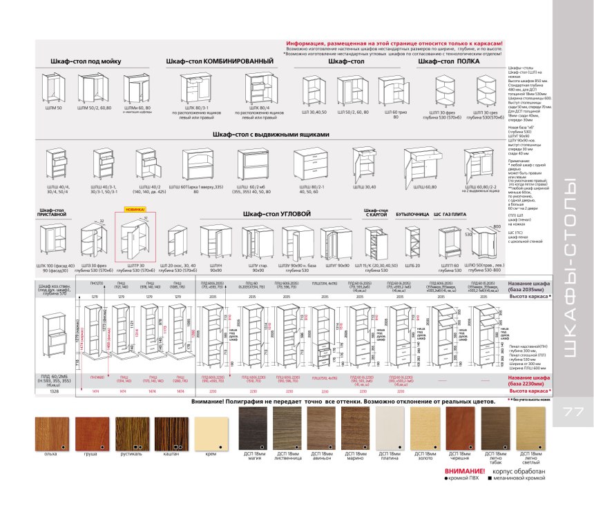 Размеры кухонных фасадов стандарт (80 фото)